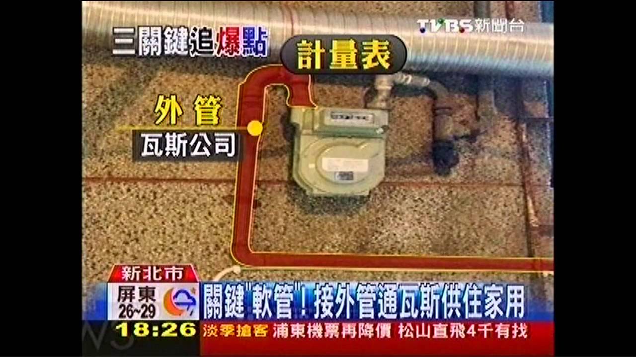 內外管誰漏氣?3大排除法 追氣爆兇
