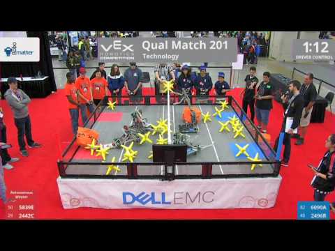 2017 VRC Tech Q201 - 5839E 2442C vs 6090A 2496R - 9 to 40