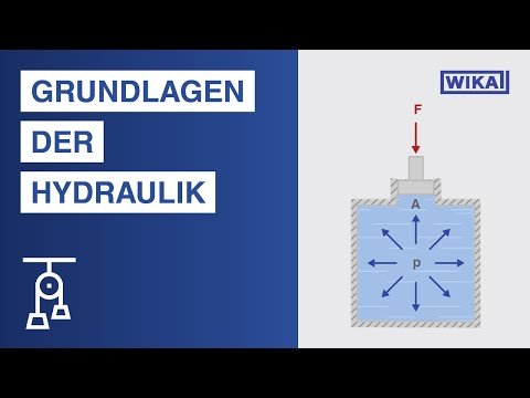 Wie funktioniert Hydraulik? | Das Pascalsche Gesetz erklärt