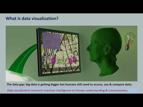 Informatics Departmental Seminar: Trustworthy Data Visualization