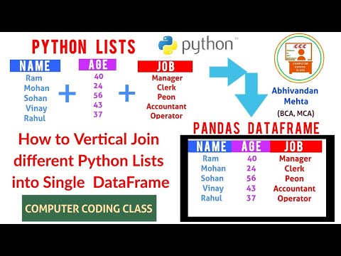 Combine Multiple Lists Vertically Into A Single List In Python Concatenate Lists In Python Python