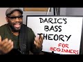 Bass Guitar Theory For The Ultra Beginner