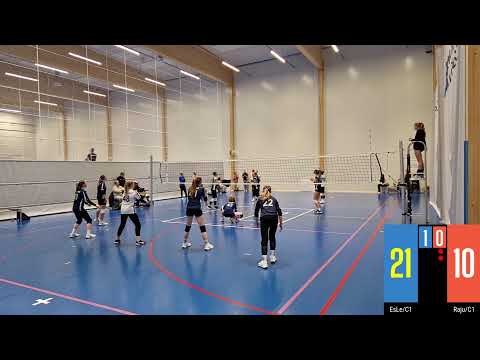 EsLe C1t - Raju C1t (C aluemestaruus Etelä)