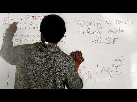 Everything about Sound waves