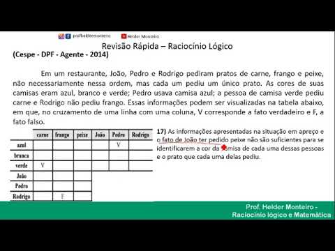 Live PCDF - Raciocínio lógico para Concursos