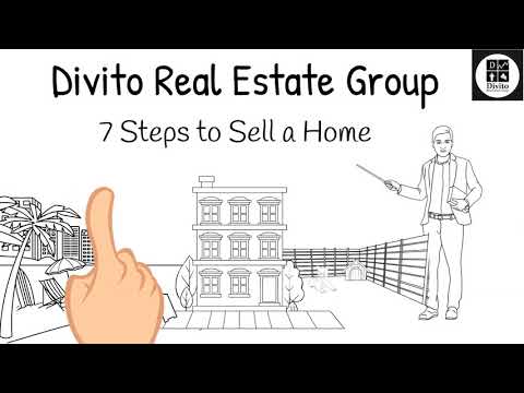 Divito Real Estate Video
