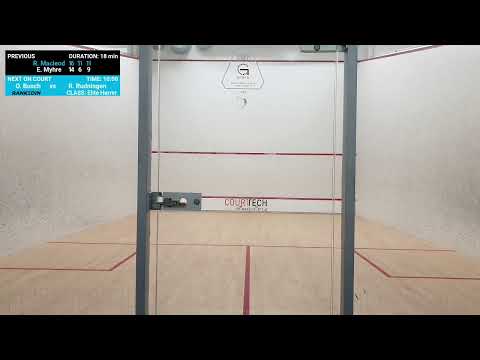 Court Bane 5 - Senior NM squash 2021  - Rankedin
