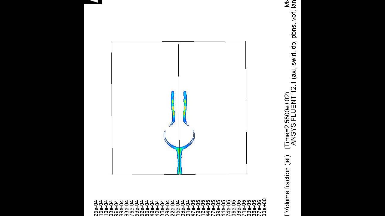 vortex breakdown in rotating disk of the cylinder