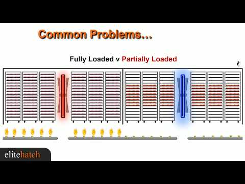 Part Loading the Setter