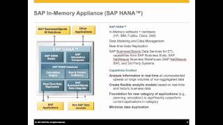 SAP HANA Overview for SAP Business One Partners