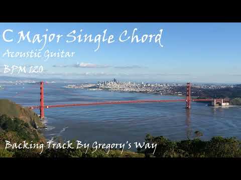 C Major Single Chord Acoustic Guitar Backing Track