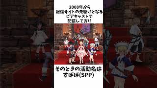 マヤ・メルファリアに関する嘘みたいな雑学 #MayaMelpharia #雑学