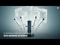 Cirurgia Robótica Hospital São Domingos