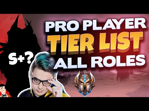 THE BEST HIGH ELO Tier List for ALL ROLES with Snitch (Pro EU Mid Laner!) | Patch 2.1b Wild Rift