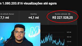 Como Viralizar no YouTube Shorts Entendendo o Algoritmo (curso completo)