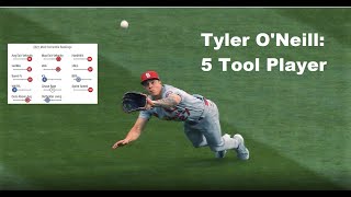 Tyler O'Neill is the Next MLB Superstar | 2021 MLB Highlights
