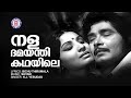 Naladhamayanthi Kadhayile Rowdi Ramu Shyam Yesudas Evergrgreen Malayalam Film Songs