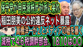 【日本保守党】が自民減税反対派に呆れ！稲田朋美は公約違反を暴露される／高橋洋一がZとメディアの嘘を暴く！減税反対4:6は税調幹部会で18:10は〇〇