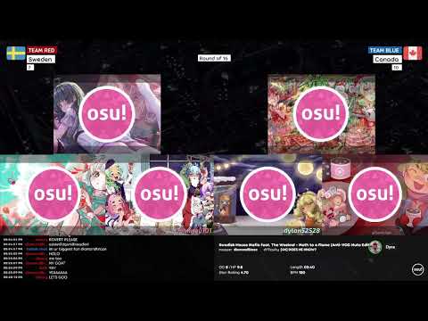 4DM24 - Round of 16: Sweden vs Canada. 4 Digit Mania World Cup 2024