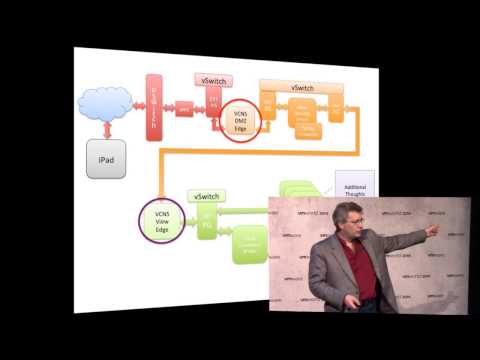 VMworld 2014 Edward Haletky – vCNS DMZ with LogInsight
