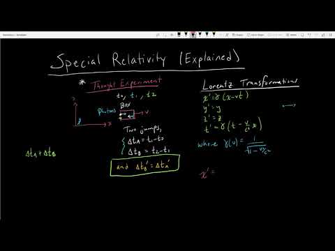 Special Relativity (Explained)