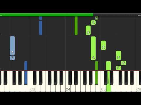 Radio Gaga - Queen piano tutorial