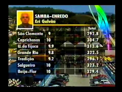 Apuração do Carnaval Rio de Janeiro 2002 Completa