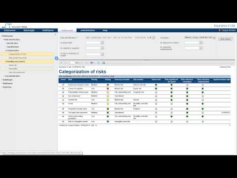 ORSA package - SolvencyTool