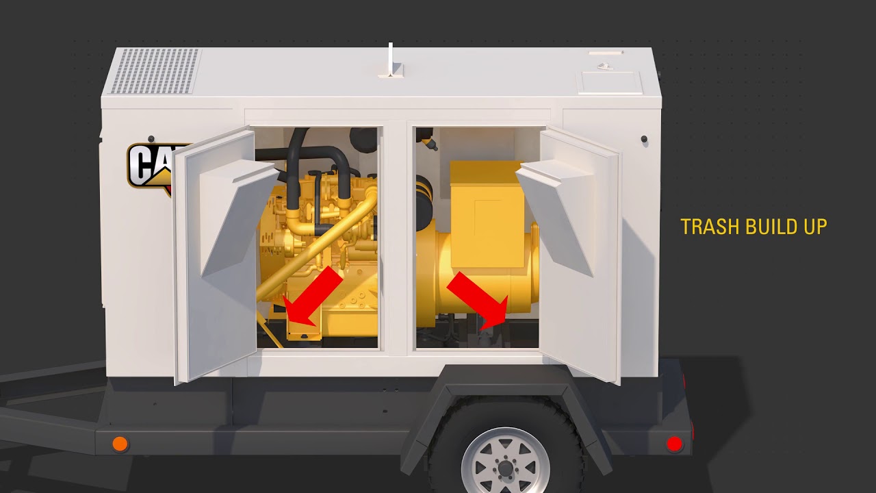 Cat XQ35 及 XQ60 移動式發電機起動/停止訓練