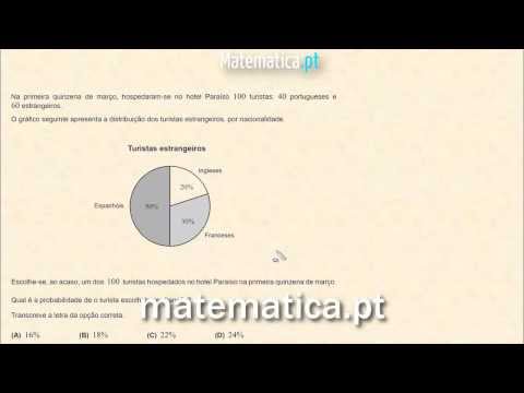 Calcular a Área de uma Região Sombreada