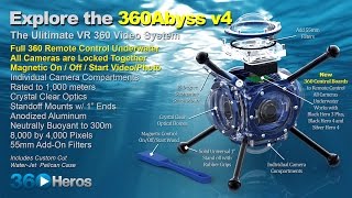 New 360Abyss v4 by 360Rize