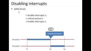 Thumbnail do vídeo: Solve Critical Section Problem with Busy Waiting