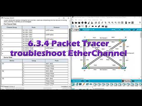 6.3.4 Packet Tracer Troubleshoot EtherChanenel