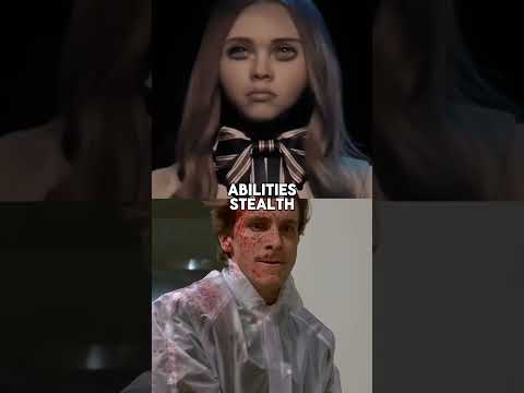 Megan (M3gan) vs Patrick Bateman (American Psycho) #horror #m3gan #m3gandance