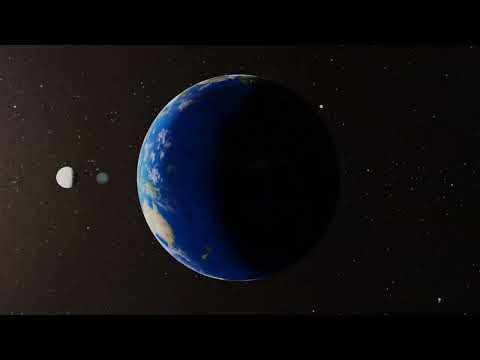 Earth 3D Rotation