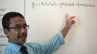 Shallow Foundaton - 04 Effect of Ground Water Table on Bearing Capacity