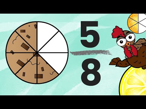 What are Fractions? | Fraction Video for Kids | 3.NF.A.1