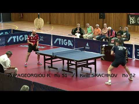 Kirill SKACHKOV  /  PAPAGEORGIOU  (momo rétro)