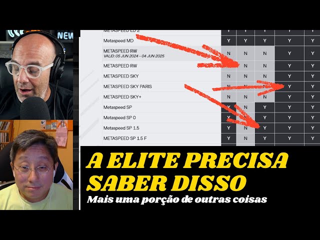 A elite PRECISA saber se o TÊNIS É PROIBIDÃO