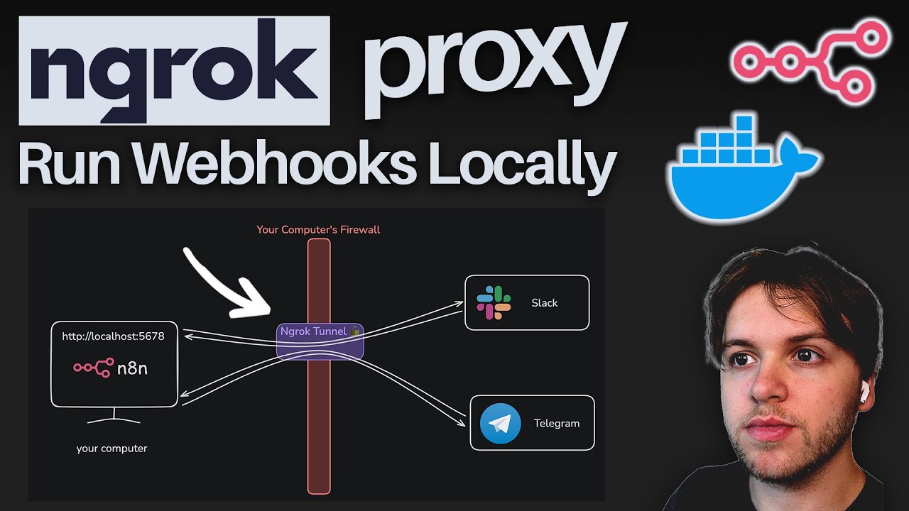 How to Make Your Local n8n Public Using NGROK for FREE (2025 Tutorial)