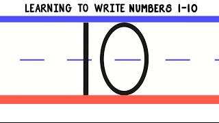 Writing numbers / Escribiendo numeros