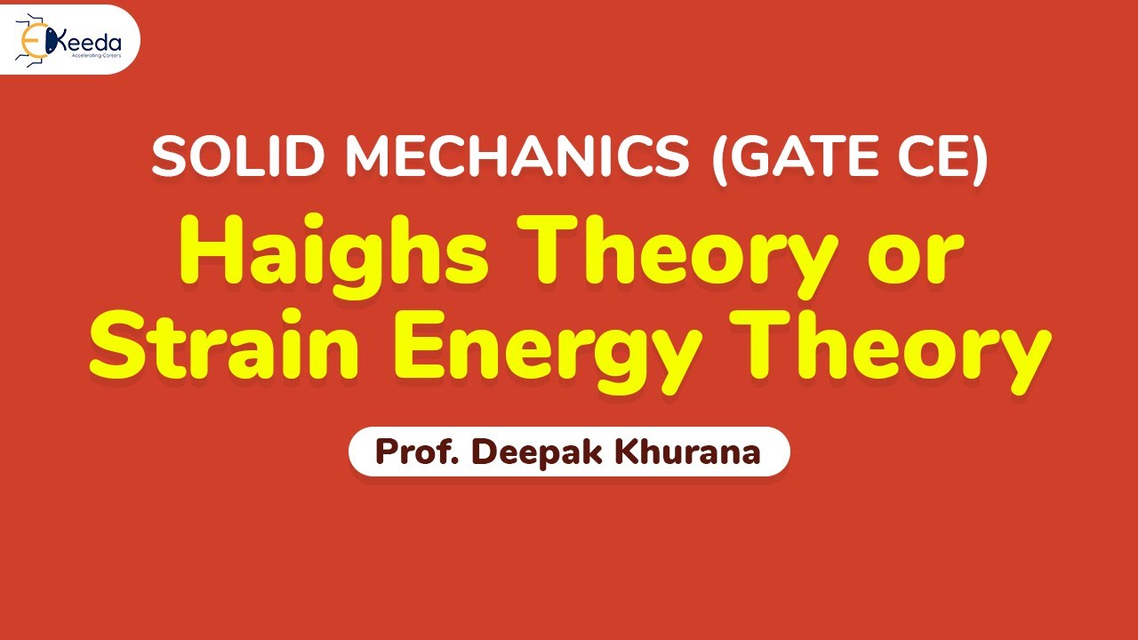 Haighs Theory or Strain Energy Theory | Theories of Failure | GATE Solid Mechanics Machine Design