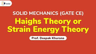 Haighs Theory or Strain Energy Theory | Theories of Failure | GATE Solid Mechanics Machine Design