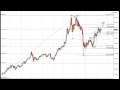 The Gold Forecast - 11/14/2011 