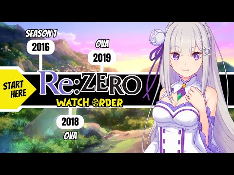 How To Watch Re Zero In Order?