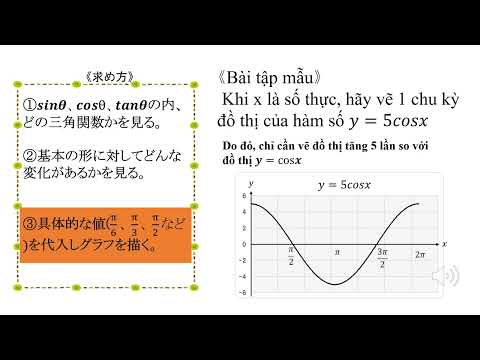 高2＿三角関数＿三角関数のグラフ＿y=cosxのグラフ（ベトナム語版）