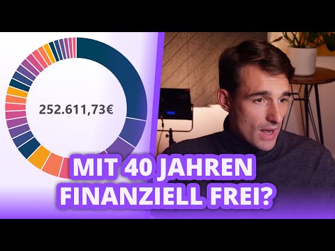 20-Jähriger Student möchte mit 40 ein 1 Mio. € Portfolio! | Finanzfluss Stream Highlights