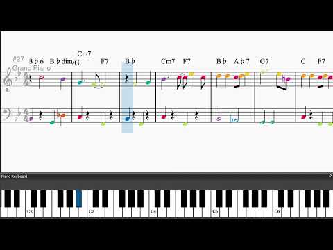 I Got Rhythm by George Gershwin - Easy piano tutorials with sheetmusic