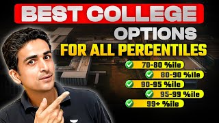 JEE Main 2024 | Percentile vs Colleges
