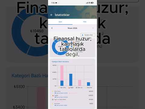 CepteBİZ - Smart Budget